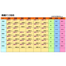 機櫃
